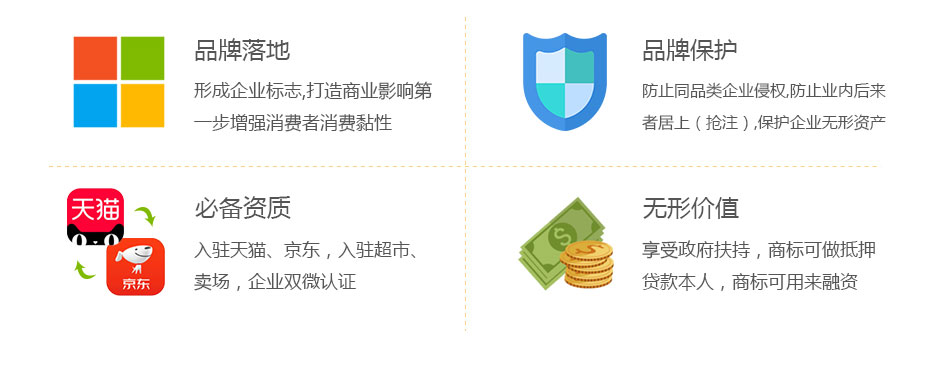 注冊(cè)中國(guó)商標(biāo)的價(jià)值 注冊(cè)中國(guó)商標(biāo)的價(jià)值