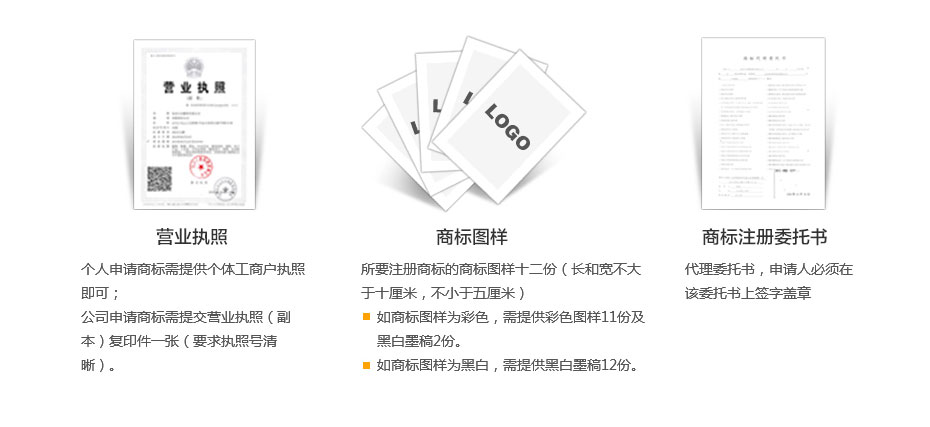 中國(guó)商標(biāo)注冊(cè)所需資料 中國(guó)商標(biāo)注冊(cè)所需資料