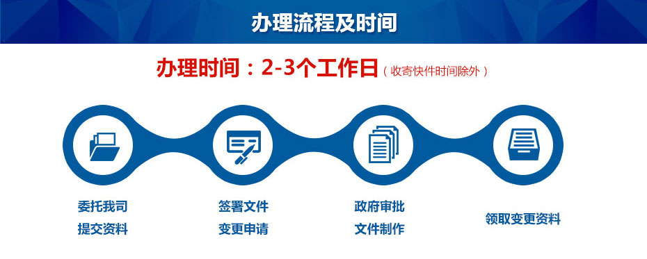 香港公司地址變更辦理流程及時(shí)間 香港公司地址變更辦理流程及時(shí)間