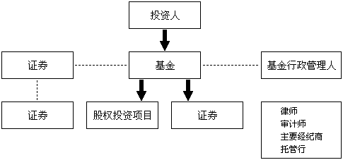 1592292593135347.gif lianjj01.gif