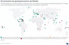 2021歐盟稅收名單更新，離岸公司注冊如何選擇？